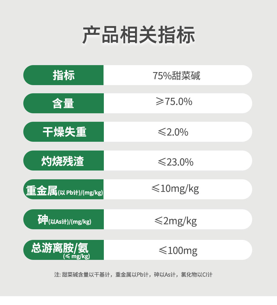 75甜菜堿飼料級_04