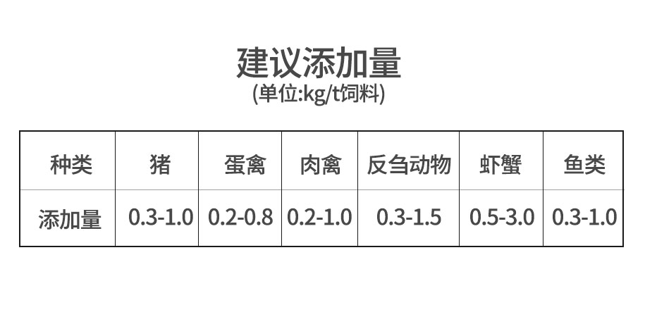 復(fù)合甜菜堿飼料級_09