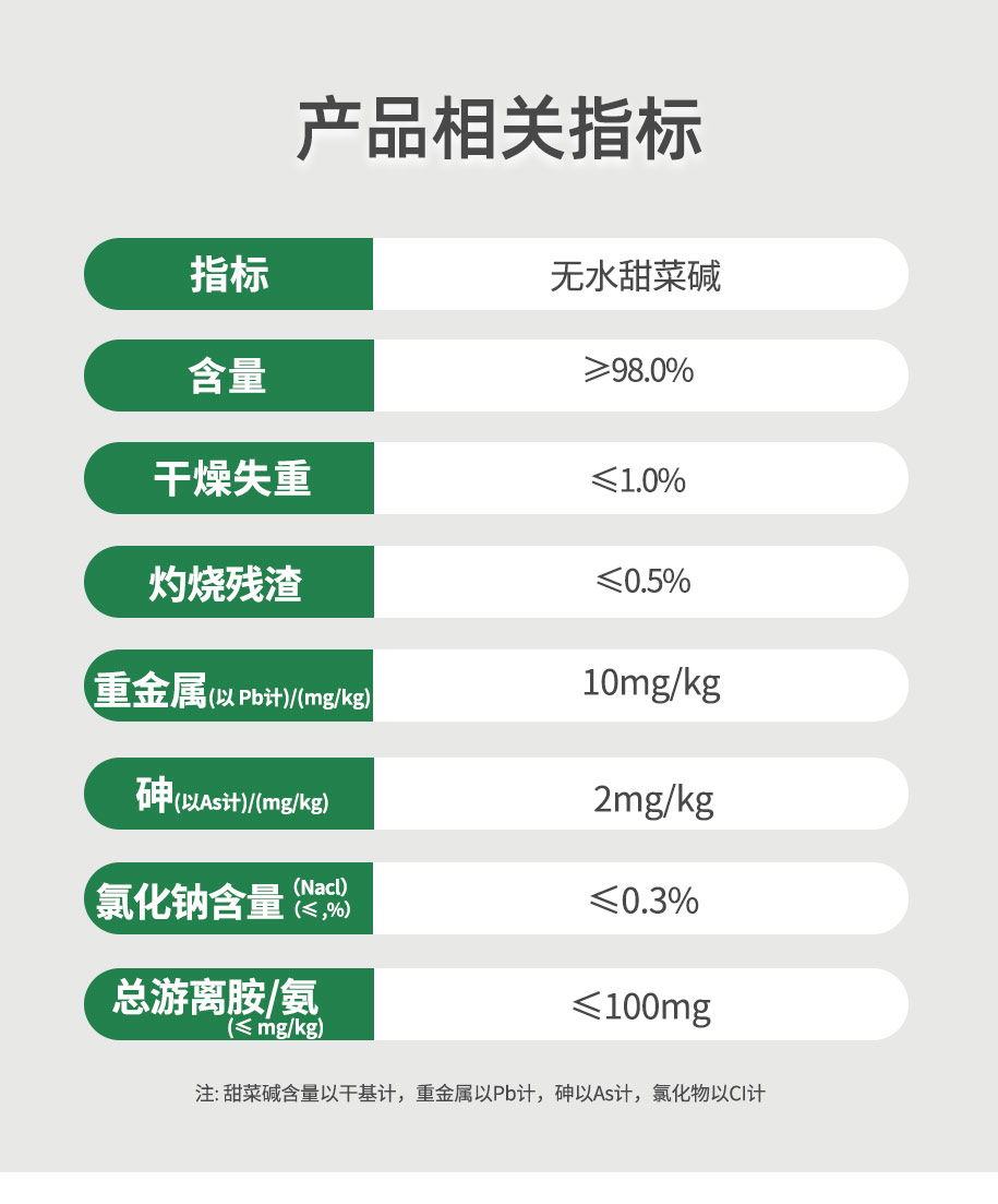 無(wú)水甜菜堿農(nóng)業(yè)級(jí)_04