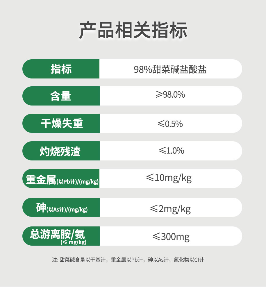 甜菜堿鹽酸鹽發(fā)酵級(jí)_04