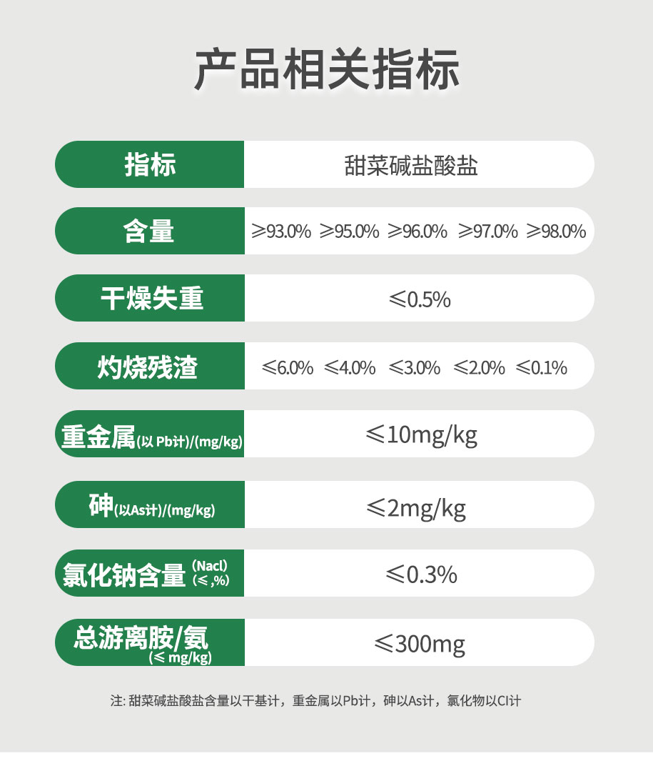 甜菜堿鹽酸鹽飼料級(jí)_04