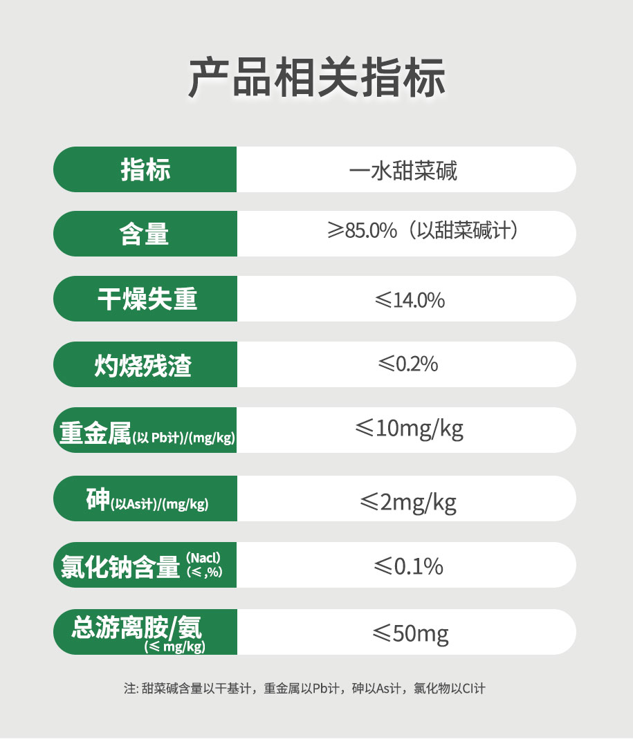 一水甜菜堿農(nóng)業(yè)級(jí)_04